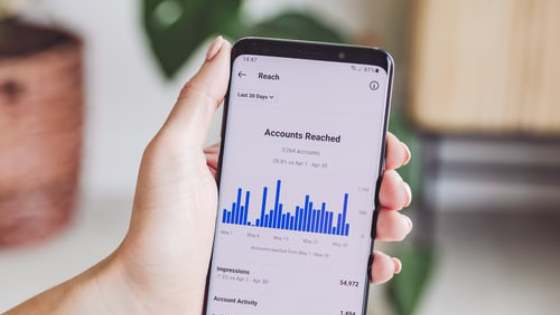 Performance tracking illustration